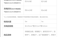 产品单推什么意思