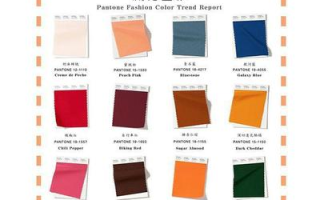 2020年的流行色系