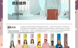 2025最火的颜色衣服