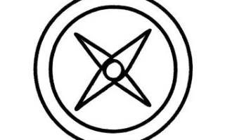 指南针简易版