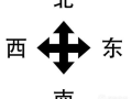 东南西北的指南针怎么做