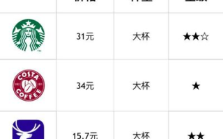 单品测评是什么意思啊