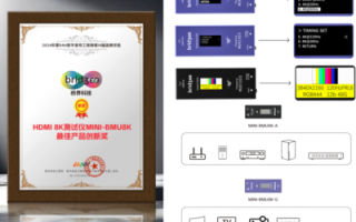 品牌测评师是干什么的