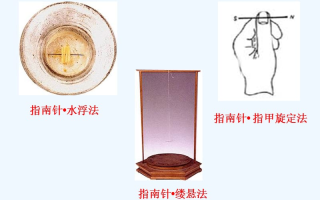 缕悬法指南针怎么做