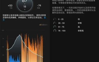 单品测评是什么意思