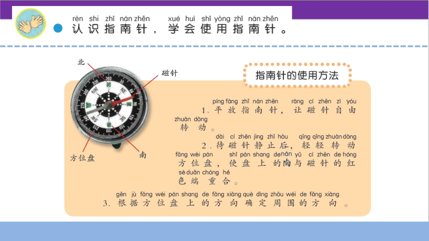 指南针制作过程的图片二年级-第1张图片-ZBLOG
