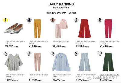 高质量的单品-第1张图片-ZBLOG 高质量的单品-第1张图片-ZBLOG