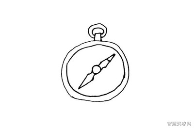 指南针简易画法-第1张图片-ZBLOG
