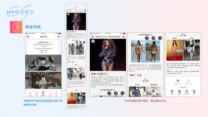 时尚穿搭app哪个好-第1张图片-ZBLOG