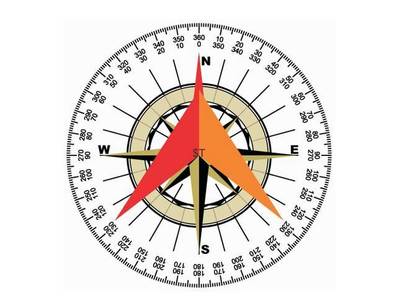 指南针定位方向N S-第1张图片-ZBLOG