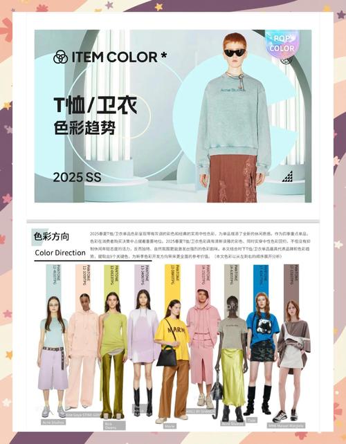 2025最火的颜色衣服-第1张图片-ZBLOG