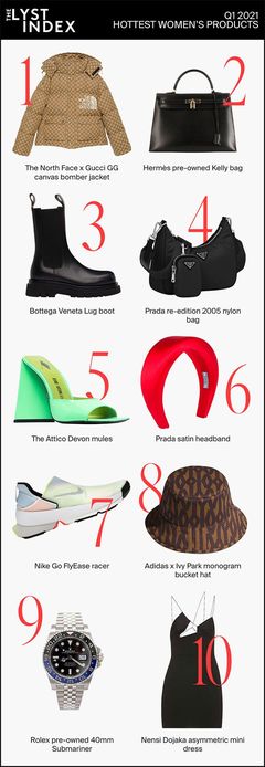 2021单品-第1张图片-ZBLOG