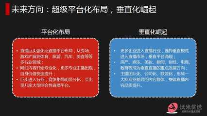 秀场分析ppt-第1张图片-ZBLOG 秀场分析ppt-第1张图片-ZBLOG