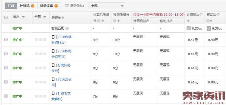 推荐单品怎么说-第1张图片-ZBLOG 推荐单品怎么说-第1张图片-ZBLOG