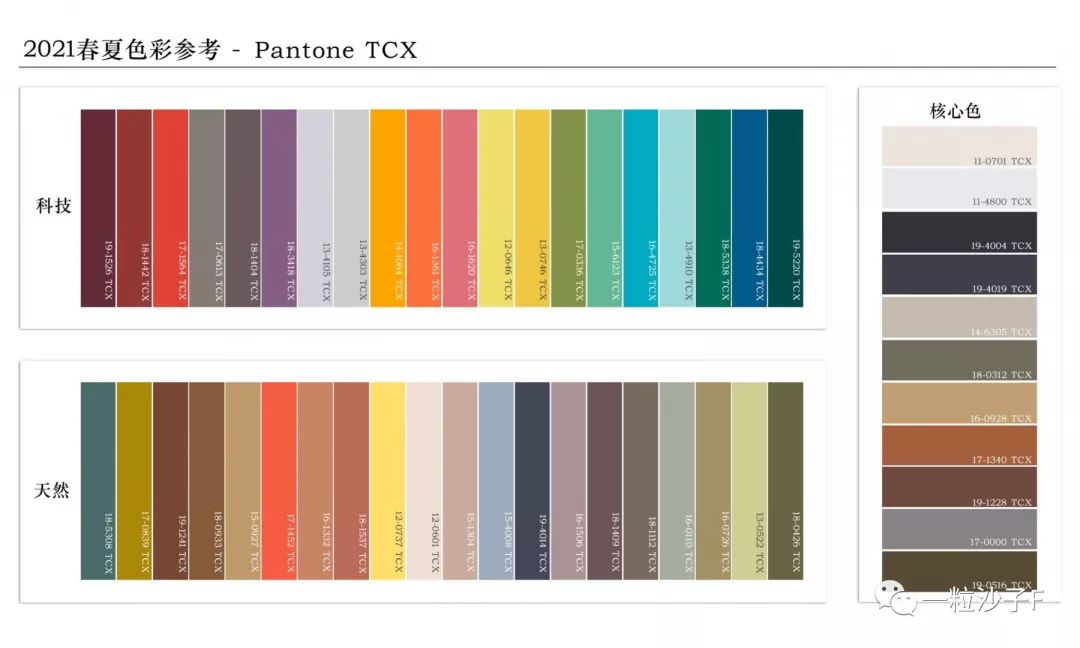 2021流行颜色将会是什么颜色-第1张图片-ZBLOG