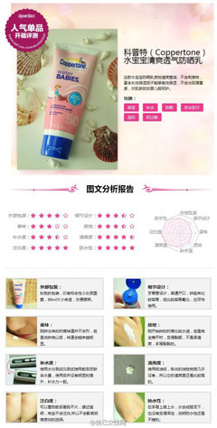 单品图文-第1张图片-ZBLOG