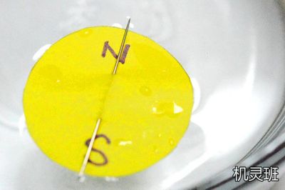 指南针做法手工不用水-第1张图片-ZBLOG 指南针做法手工不用水-第1张图片-ZBLOG