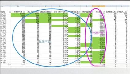 单品值是什么意思-第1张图片-ZBLOG