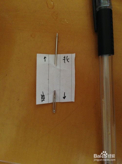 指南针diy-第1张图片-ZBLOG 指南针diy-第1张图片-ZBLOG