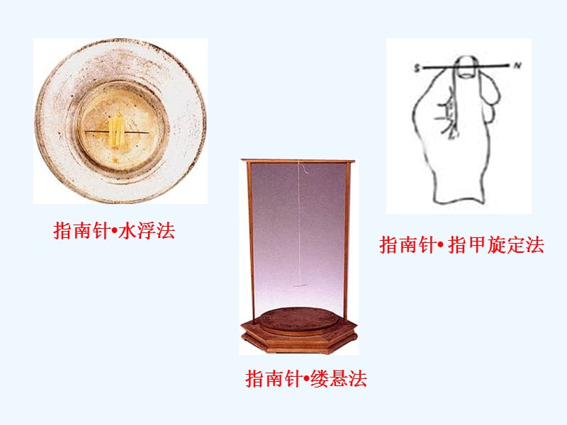 缕悬法指南针怎么做-第1张图片-ZBLOG