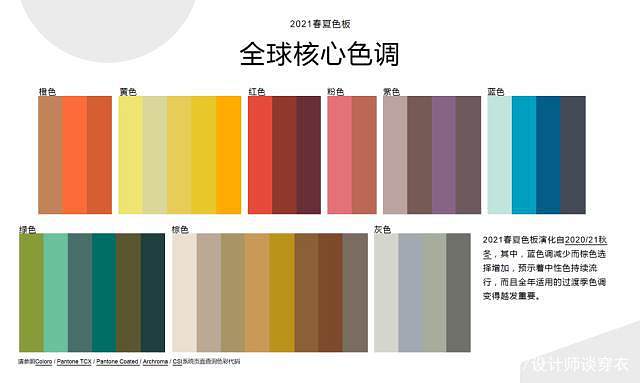 2021流行颜色-第1张图片-ZBLOG