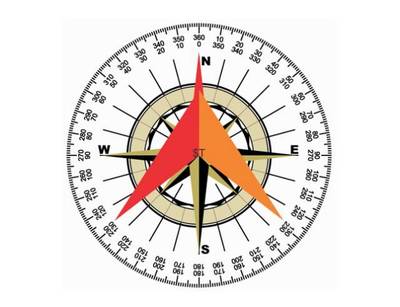 指南针怎么做小学生做的-第1张图片-ZBLOG