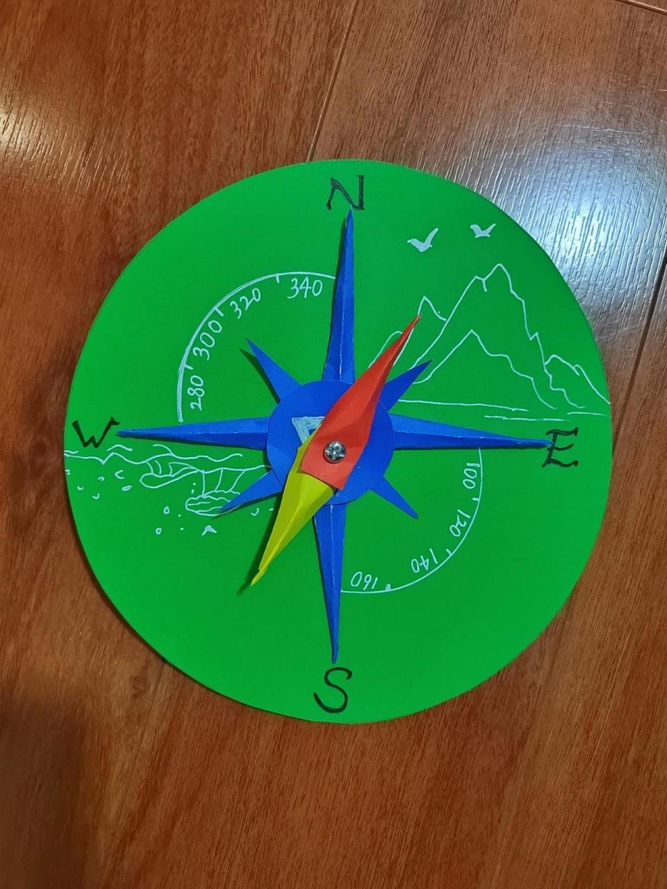指南针做法手工二年级-第1张图片-ZBLOG