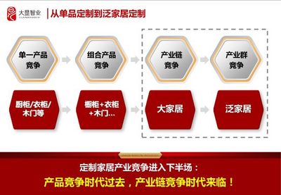 单品评价就是对单一商品进行评价-第1张图片-ZBLOG