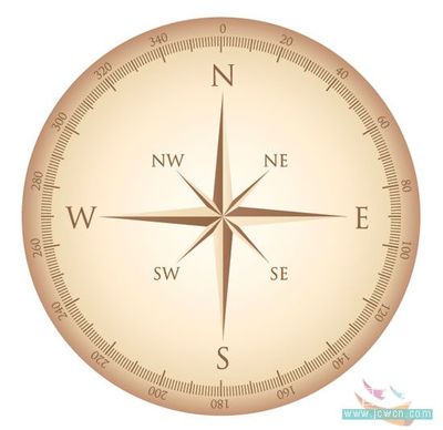 指南针做-第1张图片-ZBLOG 指南针做-第1张图片-ZBLOG