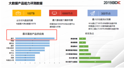各类产品测评平台-第1张图片-ZBLOG 各类产品测评平台-第1张图片-ZBLOG