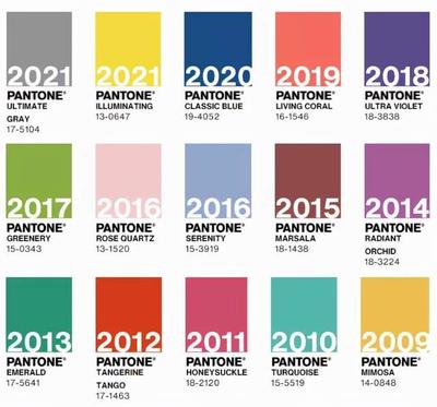 2021流行什么色?-第1张图片-ZBLOG 2021流行什么色?-第1张图片-ZBLOG