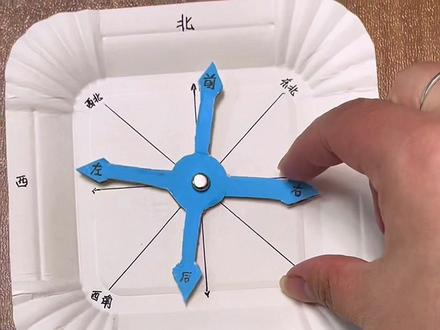 指南针怎么做?-第1张图片-ZBLOG
