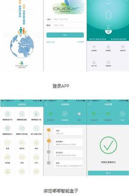 测评产品的app-第1张图片-ZBLOG