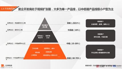 品牌测评-第1张图片-ZBLOG 品牌测评-第1张图片-ZBLOG