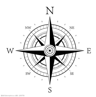 指南针简单做-第1张图片-ZBLOG 指南针简单做-第1张图片-ZBLOG