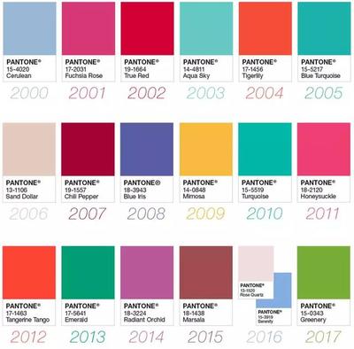 2021年流行色分析-第1张图片-ZBLOG