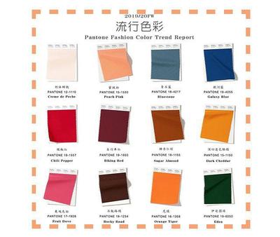 2020年的流行色系-第1张图片-ZBLOG 2020年的流行色系-第1张图片-ZBLOG